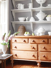 Menswear Resource by Thibaut