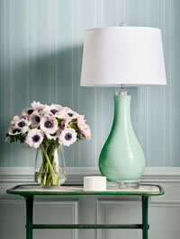 Stripes & Checks Resource by Thibaut