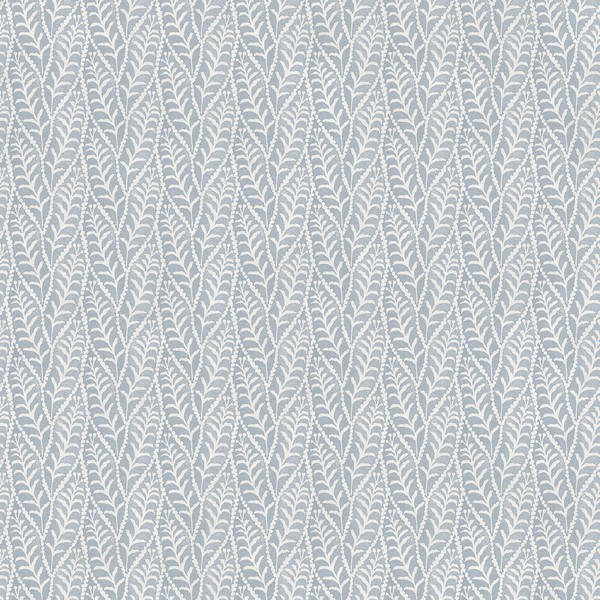 Coleus Blue Leaves Wallpaper