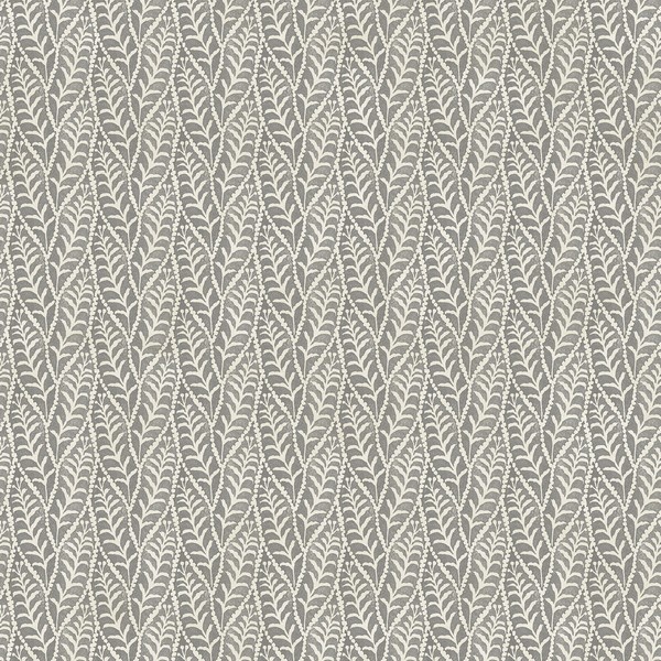 Coleus Charcoal Leaves Wallpaper