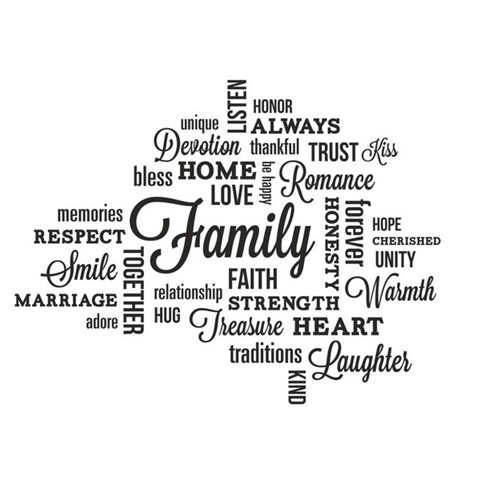 Family Quote Peel And Stick Wall Decals